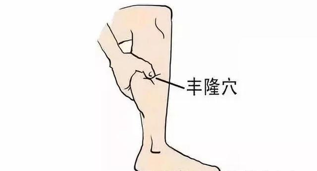 丰隆穴