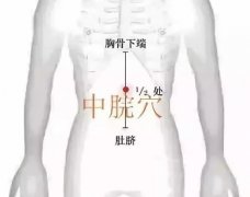 饭后不能艾灸,但有个穴位例外!