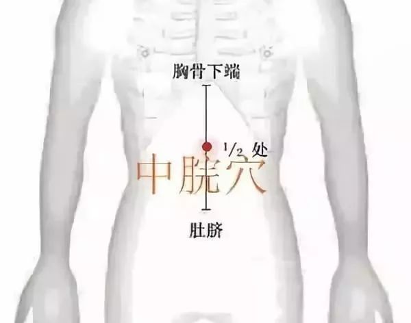 饭后多久可以艾灸