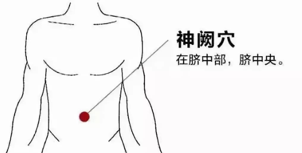 如何艾灸美容