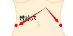 带下病