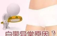 带下病拒绝反复,用艾灸来治愈!