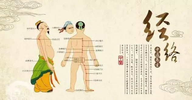 艾灸不会配穴,记信6点轻松配穴