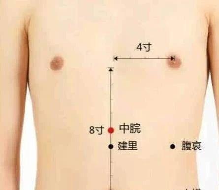 中脘