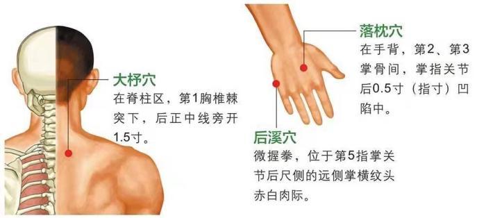 落枕怎么办?落枕肩周疼艾灸来化解！