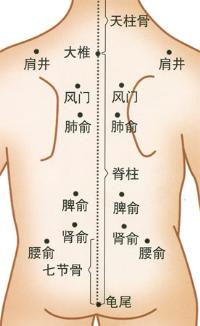 瘢痕灸