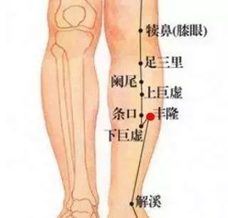 艾灸条口穴治疗肩周炎