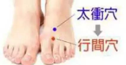 艾灸的作用和禁忌