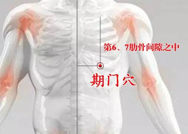 艾灸的好处与功效