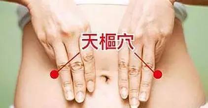 天枢穴