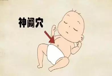 神阙穴
