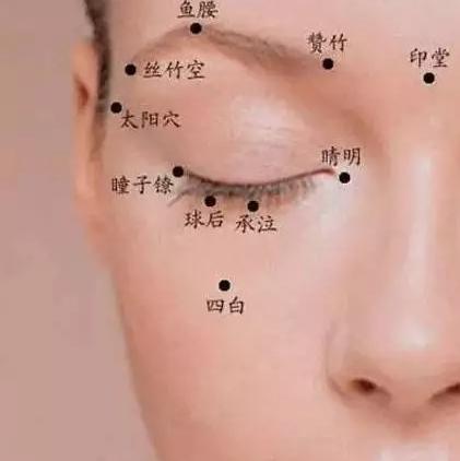 熏灸眼部
