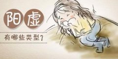 阳虚体质调理灸哪几个穴位?
