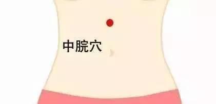 中脘穴