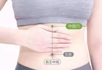 艾灸的作用和禁忌