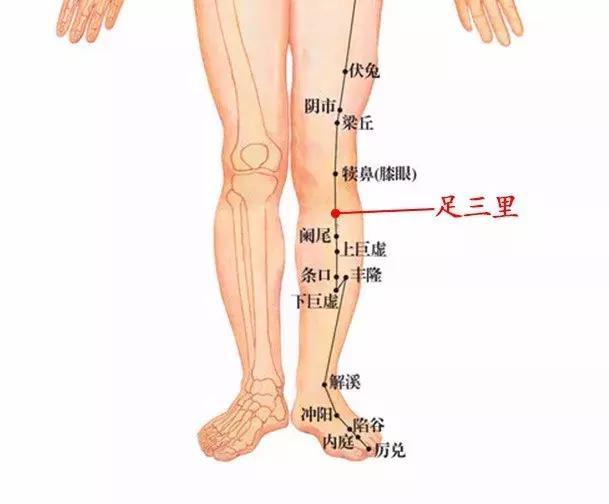 艾灸的好处与功效