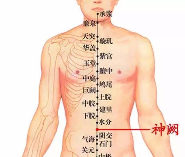 艾灸的作用和禁忌