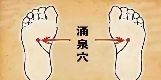 艾灸的好处与功效