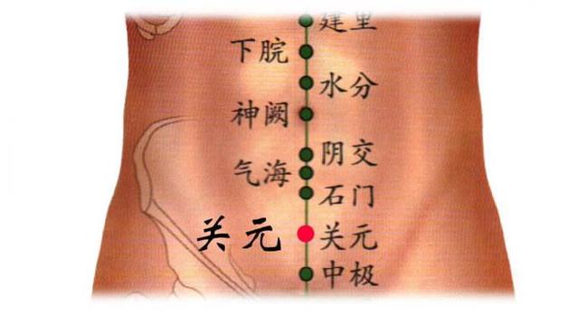 艾灸的好处与功效