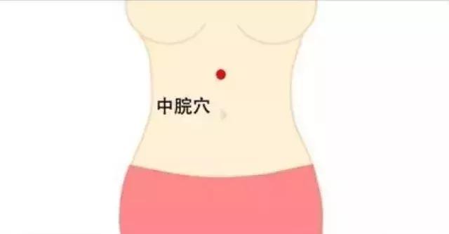 艾灸中脘的神奇功效