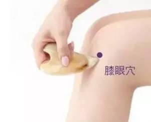 膝眼