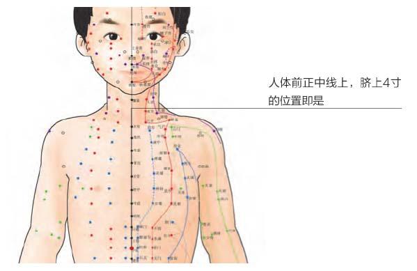 营养不良