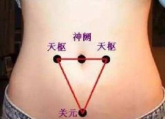 便秘怎么调理?便秘严重,多亏艾灸治好了!