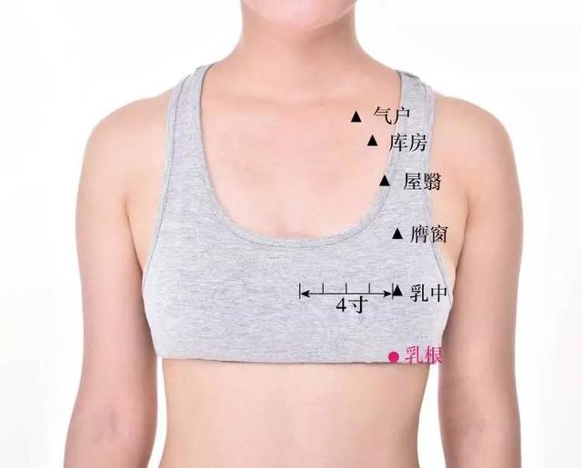 产后缺乳