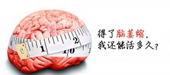 脑萎缩艾灸有用吗?艾灸哪些穴位?