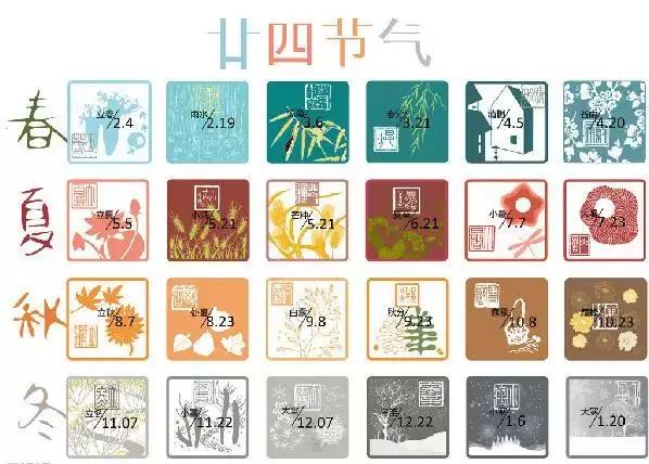节气灸