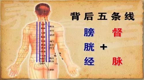 女人灸背，驱寒减肥