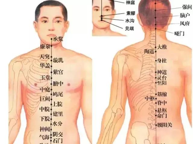 艾灸注意事项