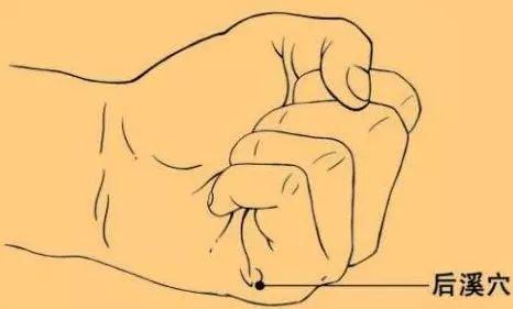 脖子酸痛