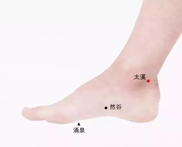 艾灸肾经原穴滋阴益肾壮阳强腰