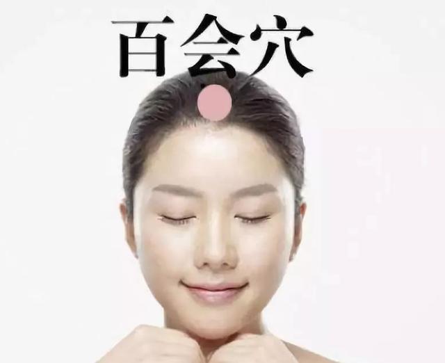 百会穴