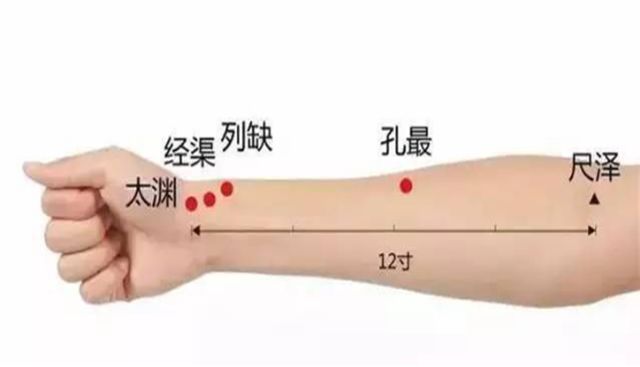 腰骶窝 