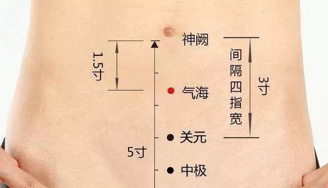 肘窝