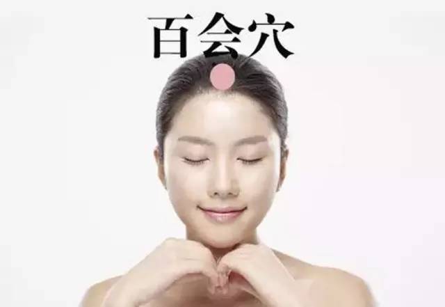 百会穴