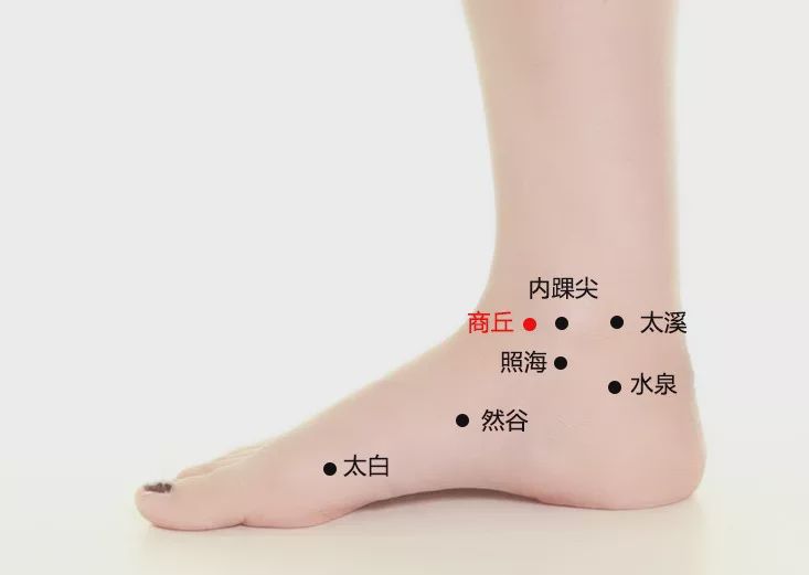 商丘穴