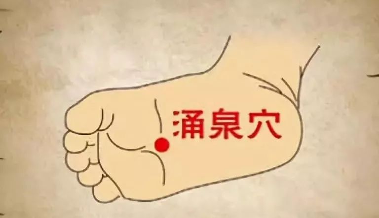 涌泉穴