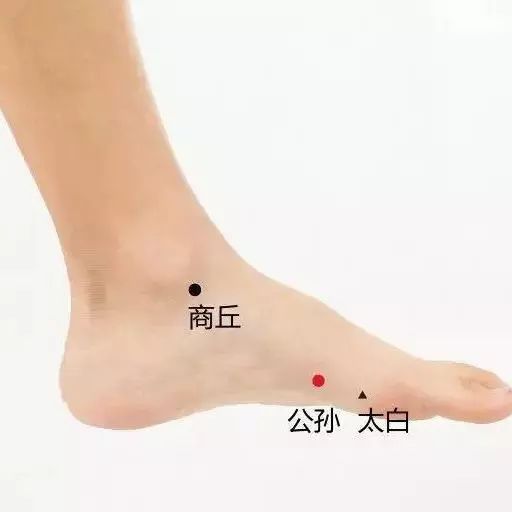 脚上的帝王穴手上的救心丸,它们通心脏血管就通!