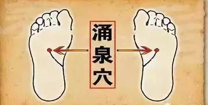涌泉穴