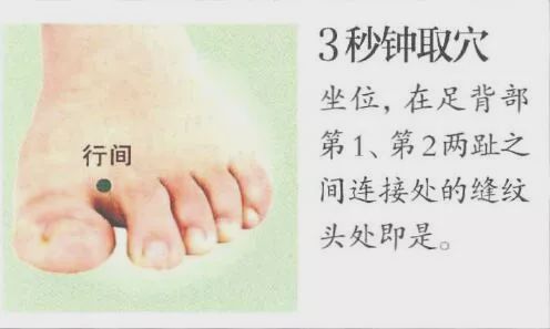 行间穴