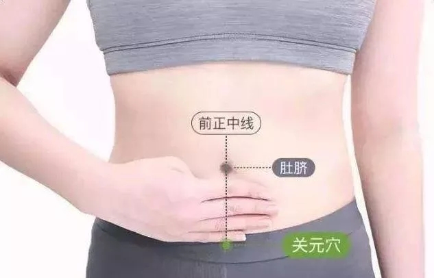 妇科炎症