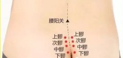 冬令进补三大方法,艾灸泡脚睡觉!