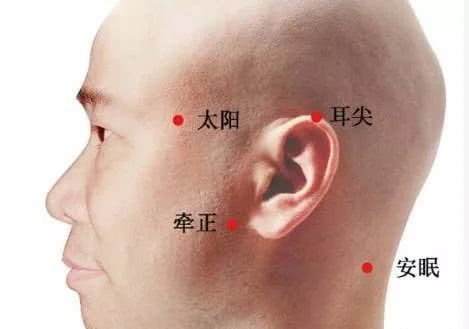 安眠穴