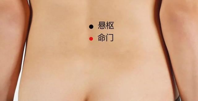 命门