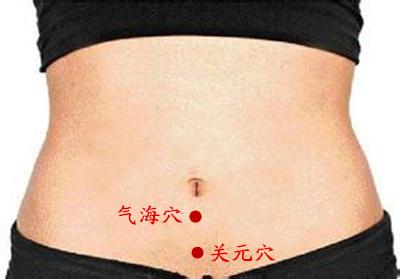 关元穴