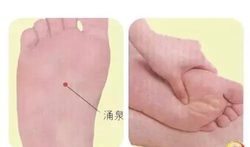 涌泉穴