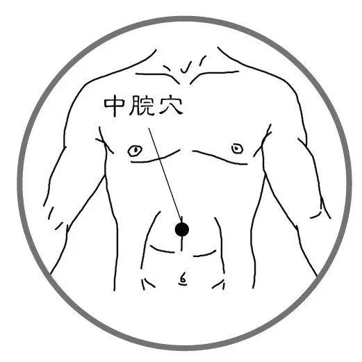 中脘穴
